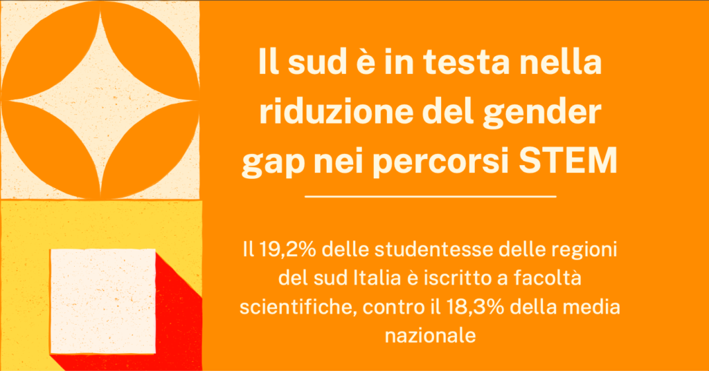 Gender gap e lauree STEM nel sud Italia